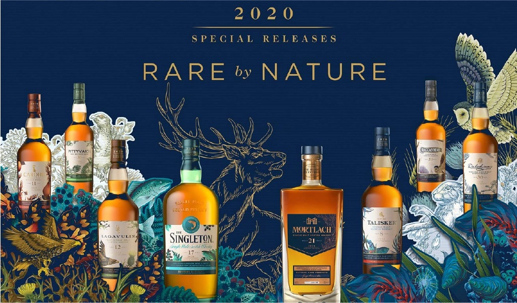 Bộ sưu tập Diageo Special Release 2020 Rare By Nature